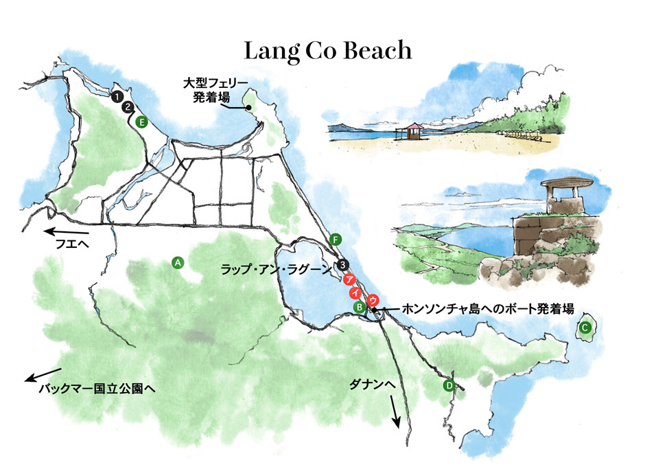 LangCoBeach